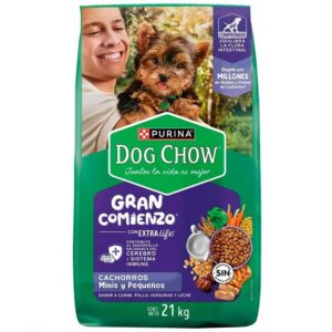 Dog Chow 21 KG