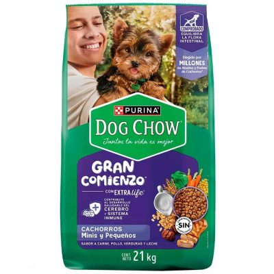Dog Chow 21 KG